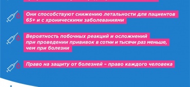 Коллективный иммунитет - защита от массовых эпидемий