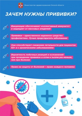 Коллективный иммунитет - защита от массовых эпидемий